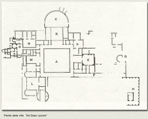 pianta della villa Ad Duas Lauros